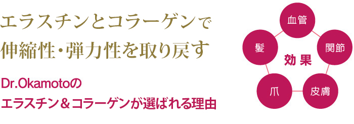 「Dr.OkamotoのElasjenne」はここが違う！